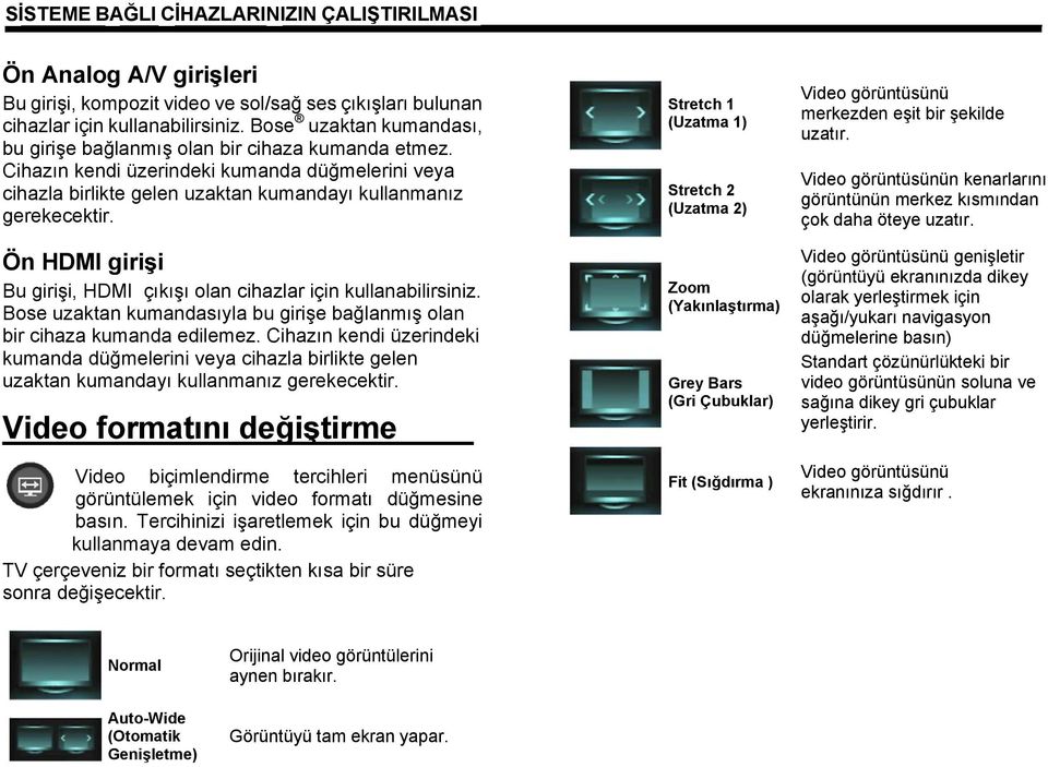 Ön HDMI girişi Bu girişi, HDMI çıkışı olan cihazlar için kullanabilirsiniz. Bose uzaktan kumandasıyla bu girişe bağlanmış olan bir cihaza kumanda edilemez.