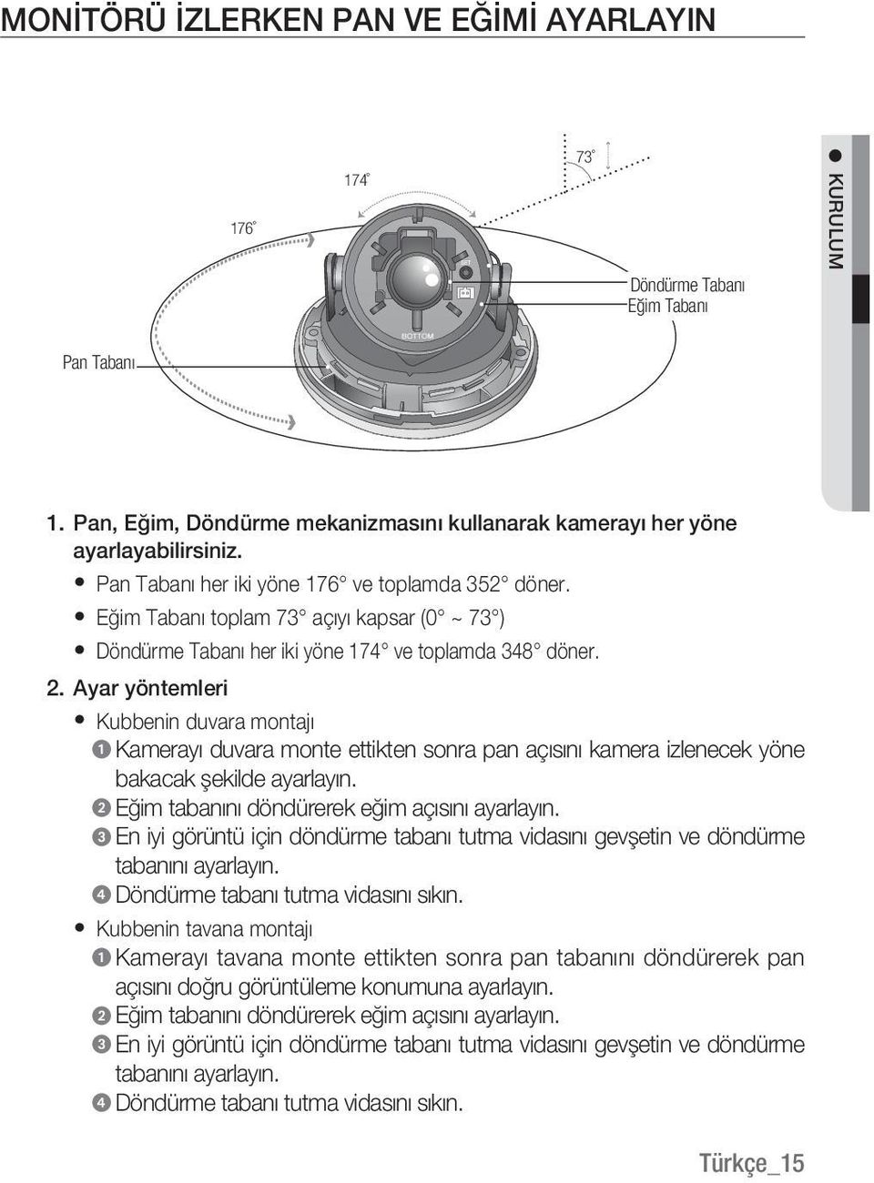 Ayar yöntemleri Kubbenin duvara montajı ➊ Kamerayı duvara monte ettikten sonra pan açısını kamera izlenecek yöne bakacak şekilde ayarlayın. ➋ Eğim tabanını döndürerek eğim açısını ayarlayın.