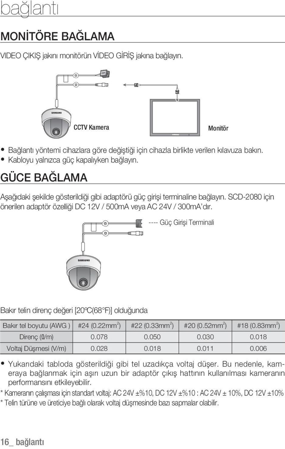 SCD-2080 için önerilen adaptör özelliği DC 12V / 500mA veya AC 24V / 300mA dır. ---- Güç Girişi Terminali Bakır telin direnç değeri [20ºC(68 F)] olduğunda Bakır tel boyutu (AWG ) #24 (0.