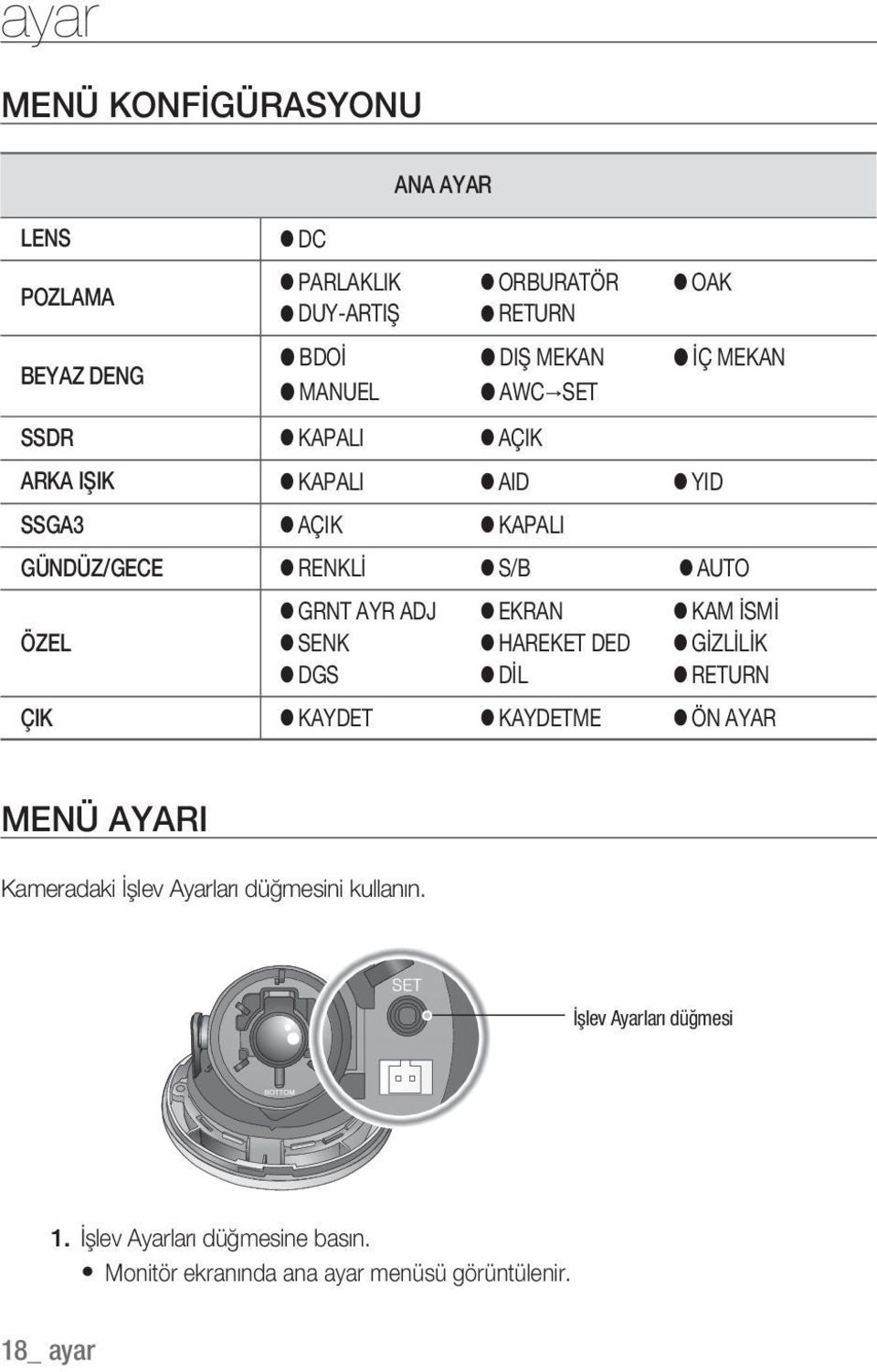 SENK HAREKET DED GİZLİLİK DGS DİL RETURN ÇIK KAYDET KAYDETME ÖN AYAR MENÜ AYARI Kameradaki İşlev Ayarları düğmesini