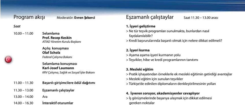 30 Başarılı girişimcilere ödül dağıtımı 11.30 13.00 Eşzamanlı çalıştaylar 13.00 14.00 Ara 14.00 16.30 İnteraktif oturumlar 1.