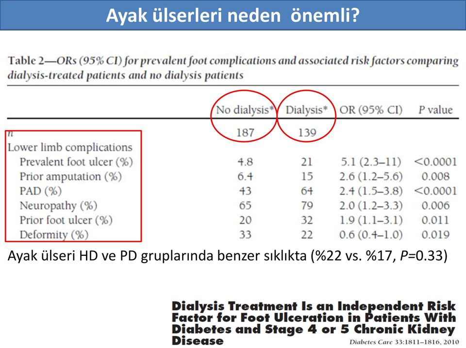 Ayak ülseri HD ve PD