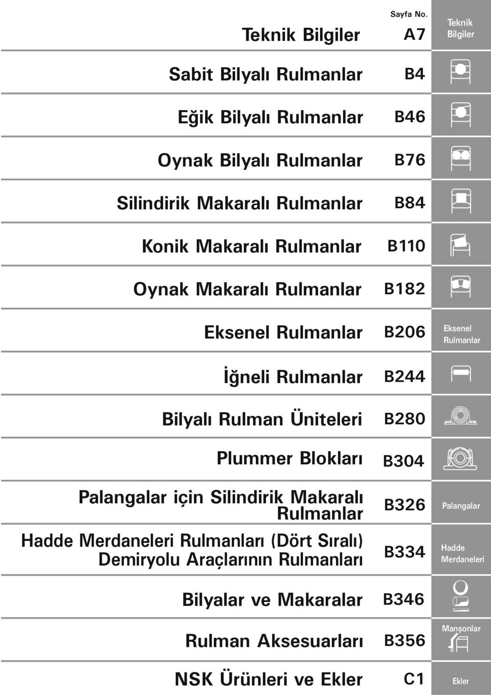 Merdaneleri Rulmanları (Dört Sıralı) Demiryolu Araçlarının Rulmanları Bilyalar ve Makaralar Rulman Aksesuarları NSK Ürünleri ve Ekler Sayfa No.