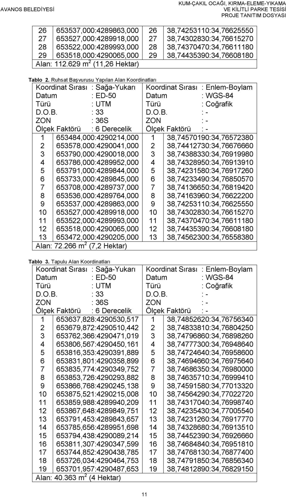 38,74435390:34,76608180 Tablo 2. Ruhsat Ba