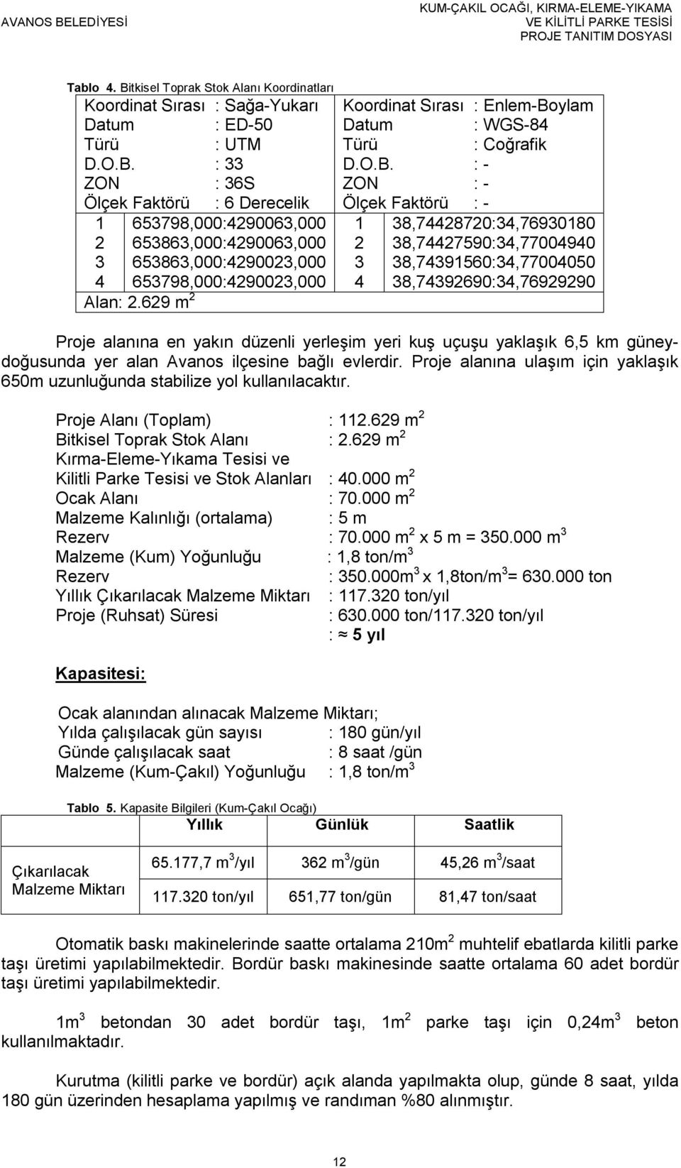 629 m 2 Koordinat Sırası : Enlem-Bo