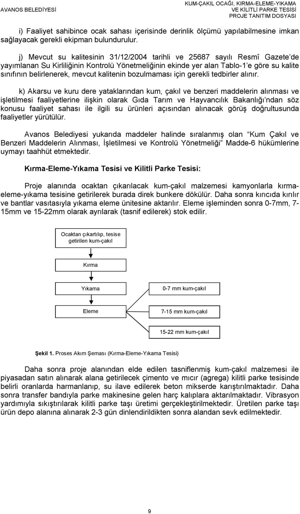 j) Mevcut su kalitesinin 31/12/2004 tarihli ve 25687 sayılı Resmî Gazete de yayımlanan Su Kirliliğinin Kontrolü Yönetmeliğinin ekinde yer alan Tablo-1 e göre su kalite sınıfının belirlenerek, mevcut