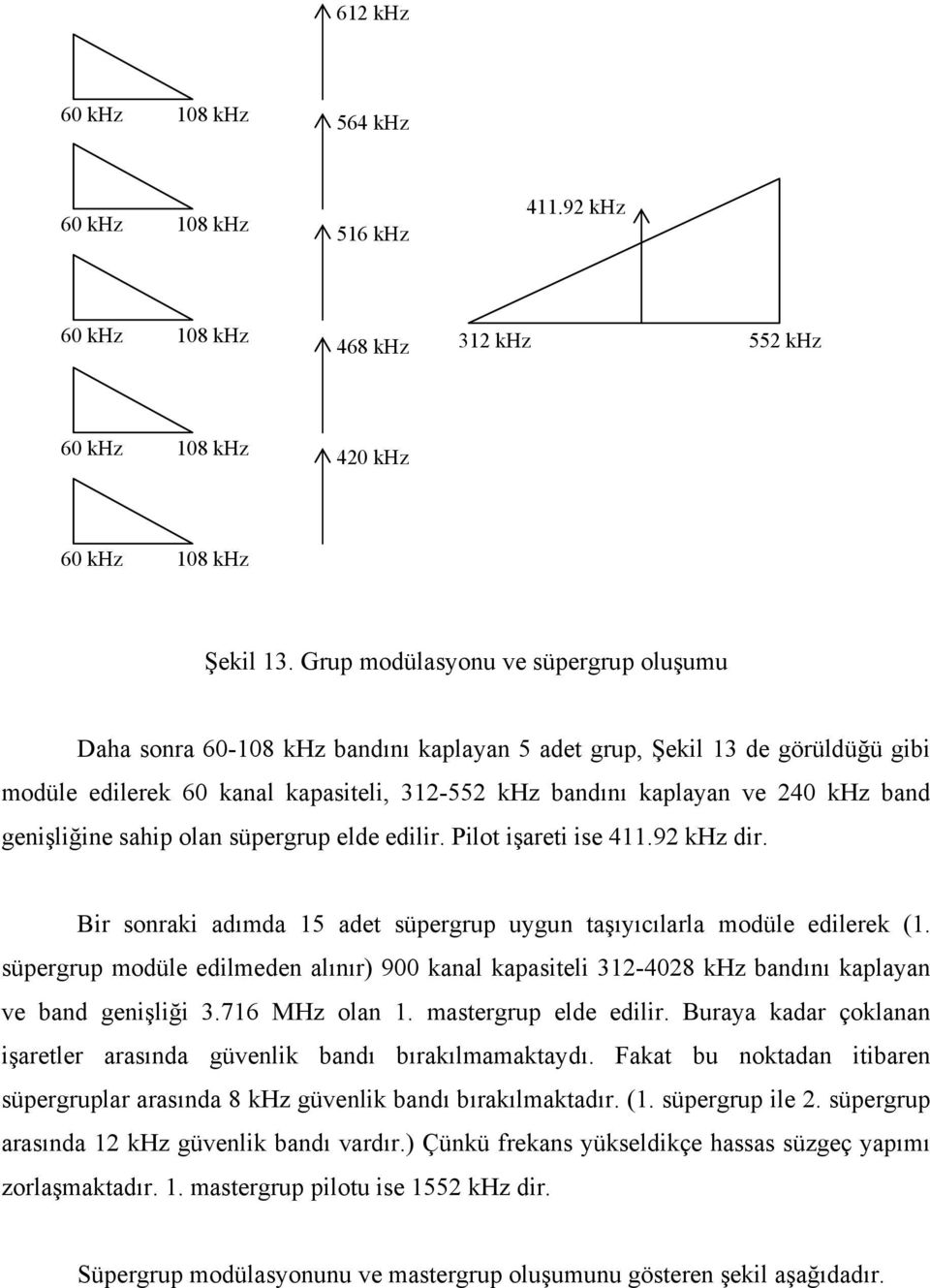 genişliğine sahip olan süpergrup elde edilir. Pilot işareti ise 411.92 khz dir. Bir sonraki adımda 15 adet süpergrup uygun taşıyıcılarla modüle edilerek (1.