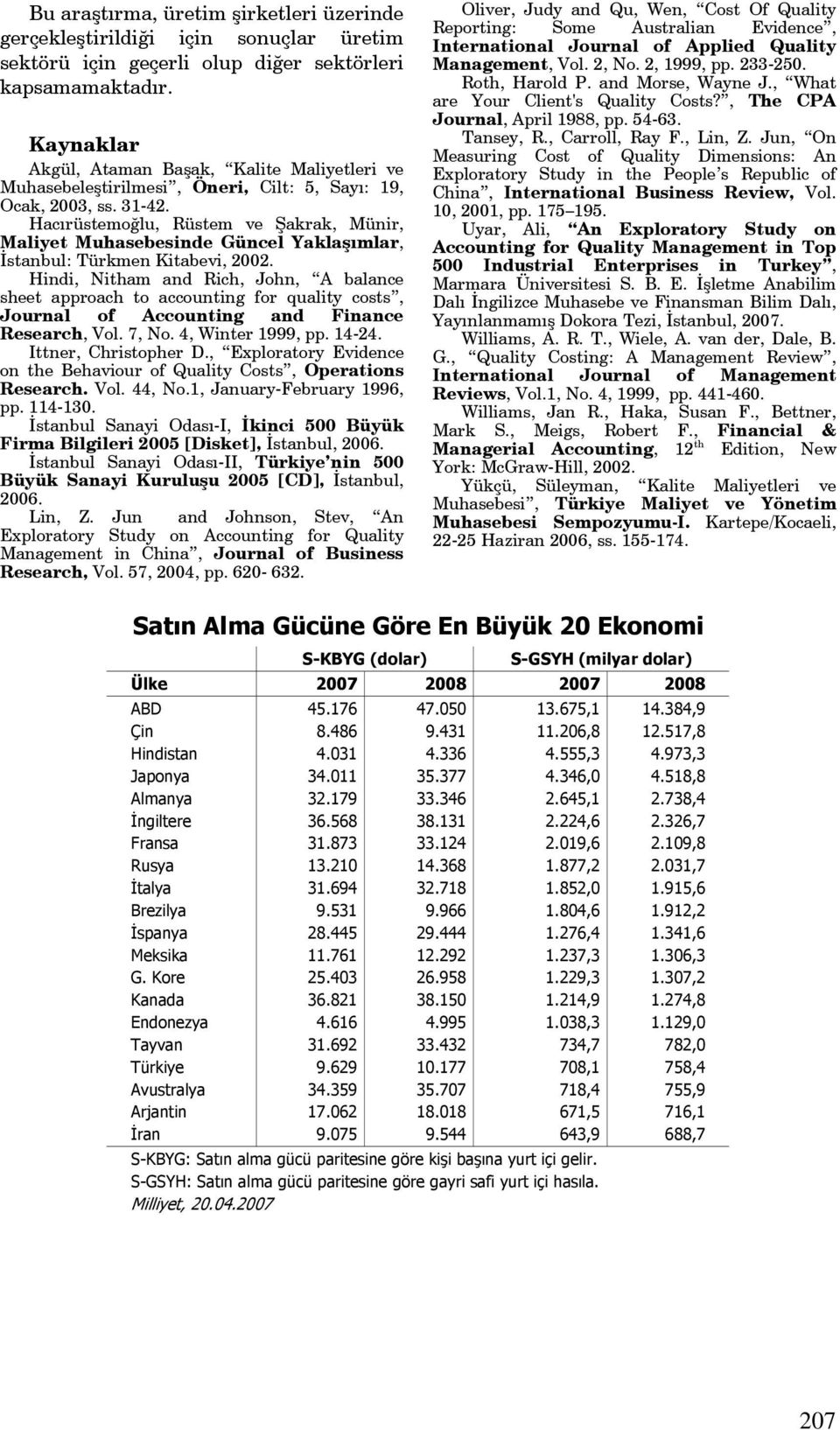 Hacırüstemoğlu, Rüstem ve Şakrak, Münir, Maliyet Muhasebesinde Güncel Yaklaşımlar, İstanbul: Türkmen Kitabevi, 2002.