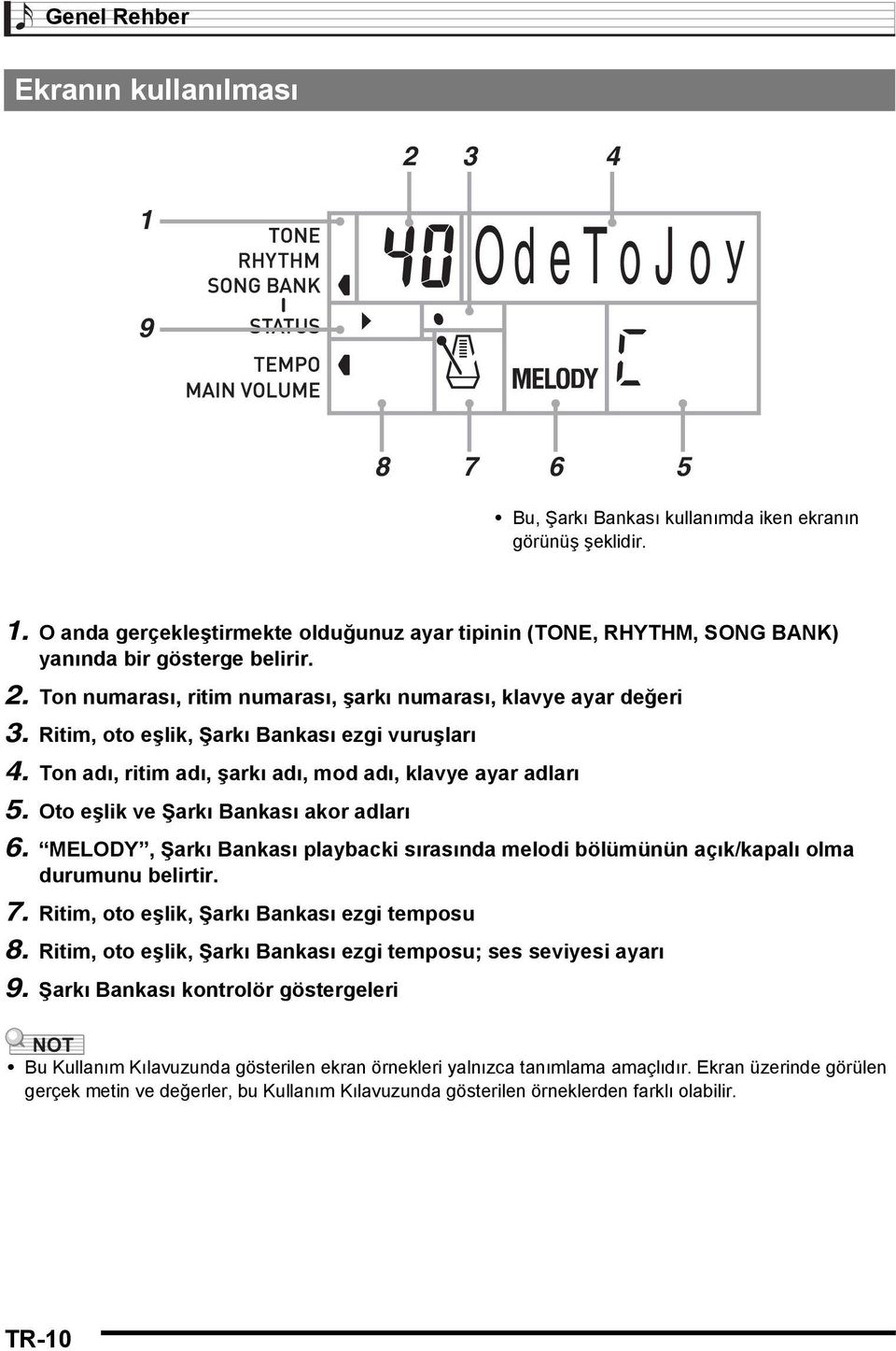 Oto eşlik ve Şarkı Bankası akor adları. MELODY, Şarkı Bankası playbacki sırasında melodi bölümünün açık/kapalı olma durumunu belirtir. 7. Ritim, oto eşlik, Şarkı Bankası ezgi temposu 8.