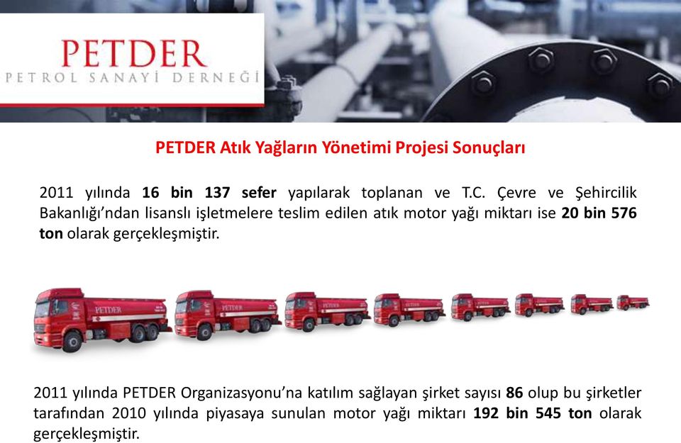 576 ton olarak gerçekleşmiştir.