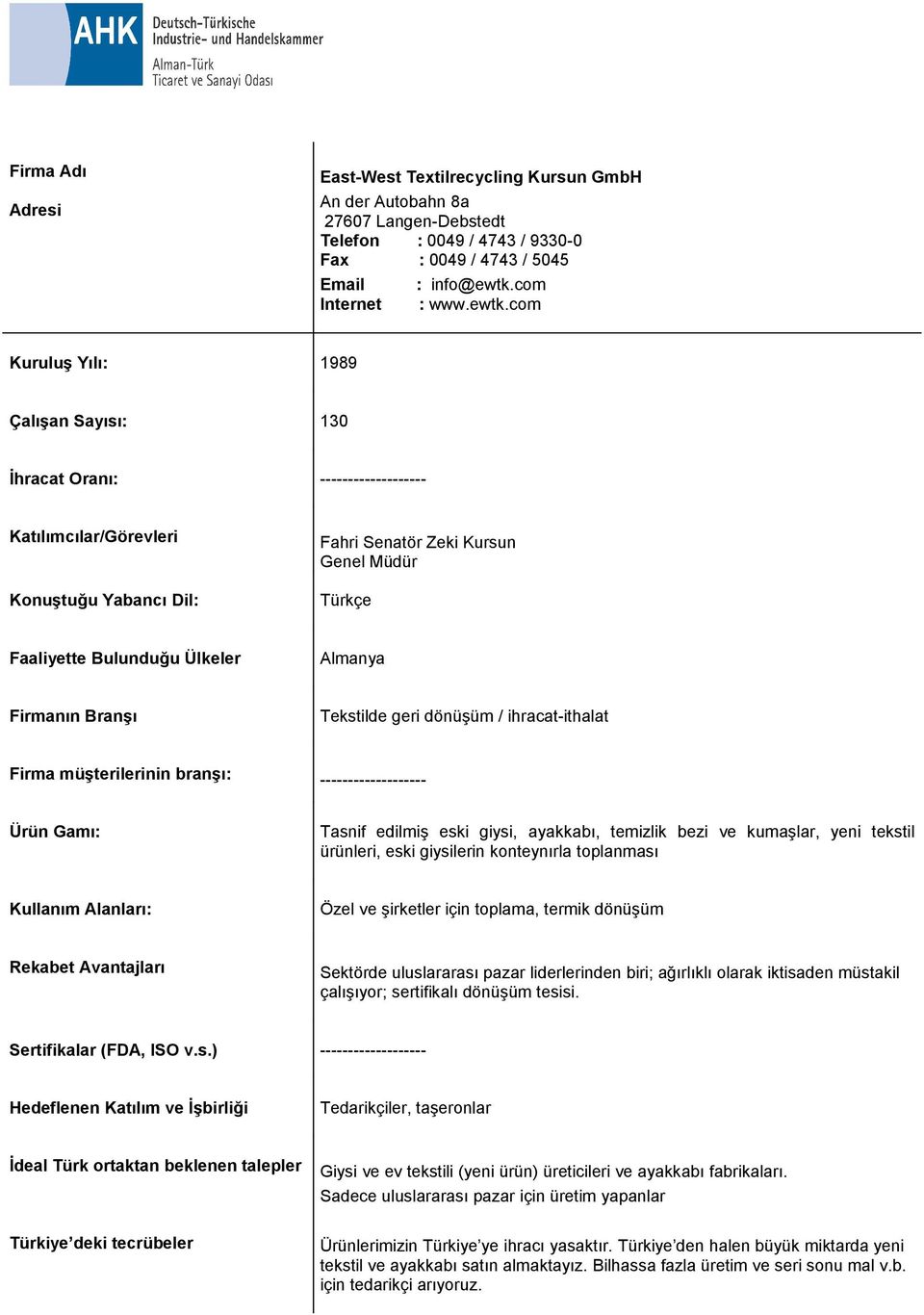 com Kuruluş Yılı: 1989 Çalışan Sayısı: 130 İhracat Oranı: Fahri Senatör Zeki Kursun Genel Müdür Türkçe Tekstilde geri dönüşüm / ihracat-ithalat Tasnif edilmiş eski giysi, ayakkabı, temizlik bezi ve