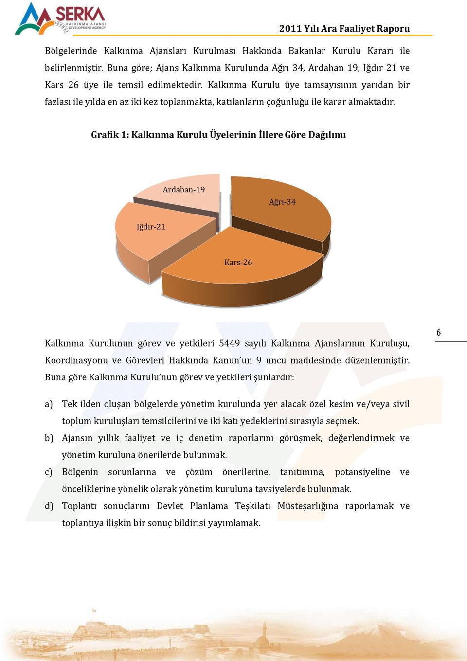 Kalkınma Kurulunun görev ve yetkileri 5449 sayılı Kalkınma Ajanslarının Kuruluşu, Koordinasyonu ve Görevleri Hakkında Kanun un 9 uncu maddesinde düzenlenmiştir.