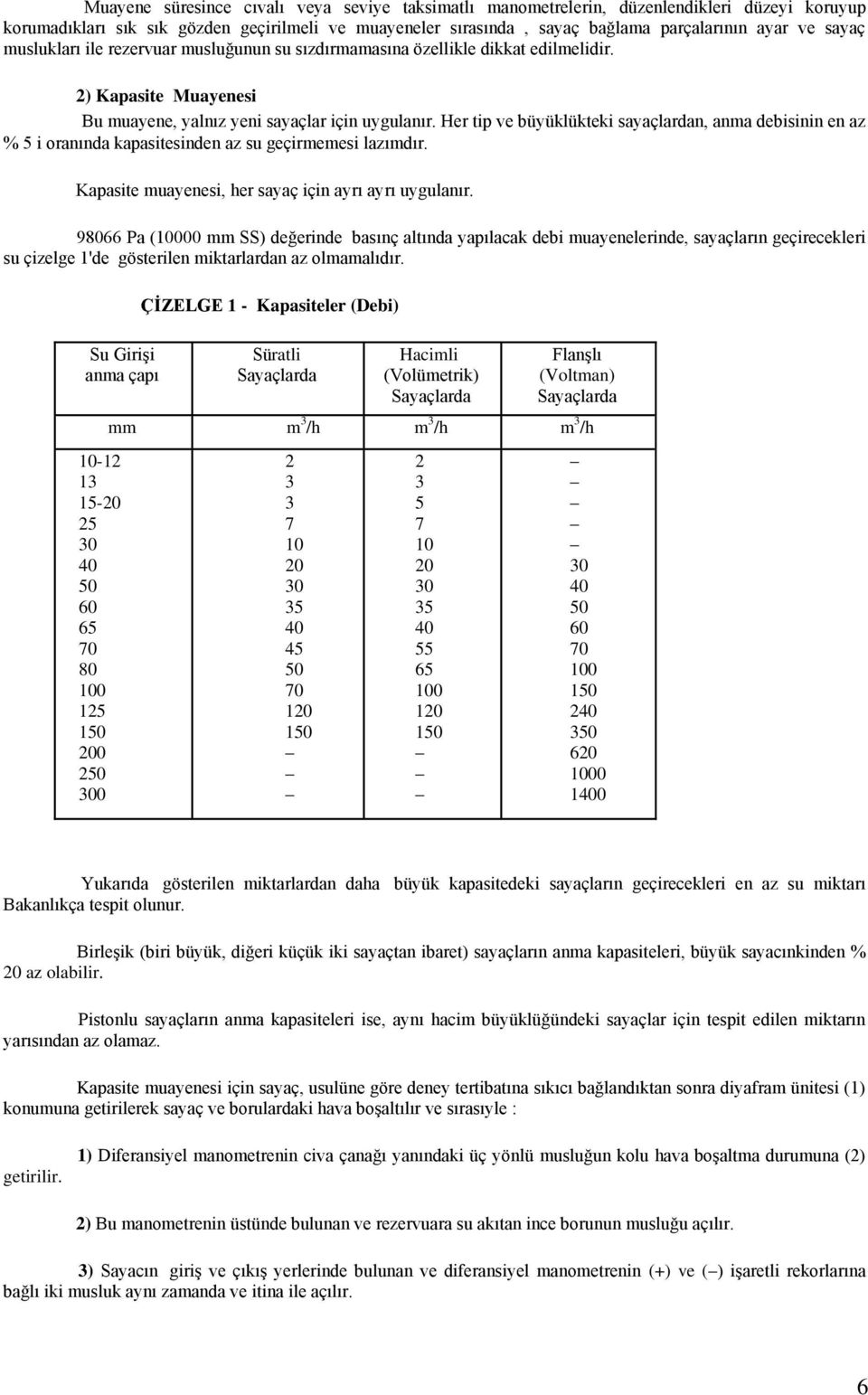 Her tip ve büyüklükteki sayaçlardan, anma debisinin en az % 5 i oranında kapasitesinden az su geçirmemesi lazımdır. Kapasite muayenesi, her sayaç için ayrı ayrı uygulanır.