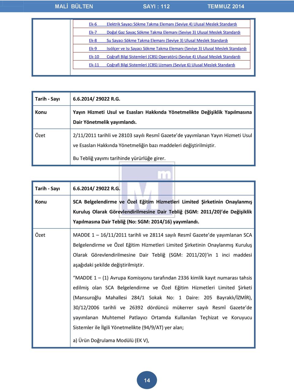 Coğrafi Bilgi Sistemleri (CBS) Uzmanı (Seviye 6) Ulusal Meslek Standardı 6.6.2014/ 29022 R.G. Yayın Hizmeti Usul ve Esasları Hakkında Yönetmelikte Değişiklik Yapılmasına Dair Yönetmelik yayımlandı.