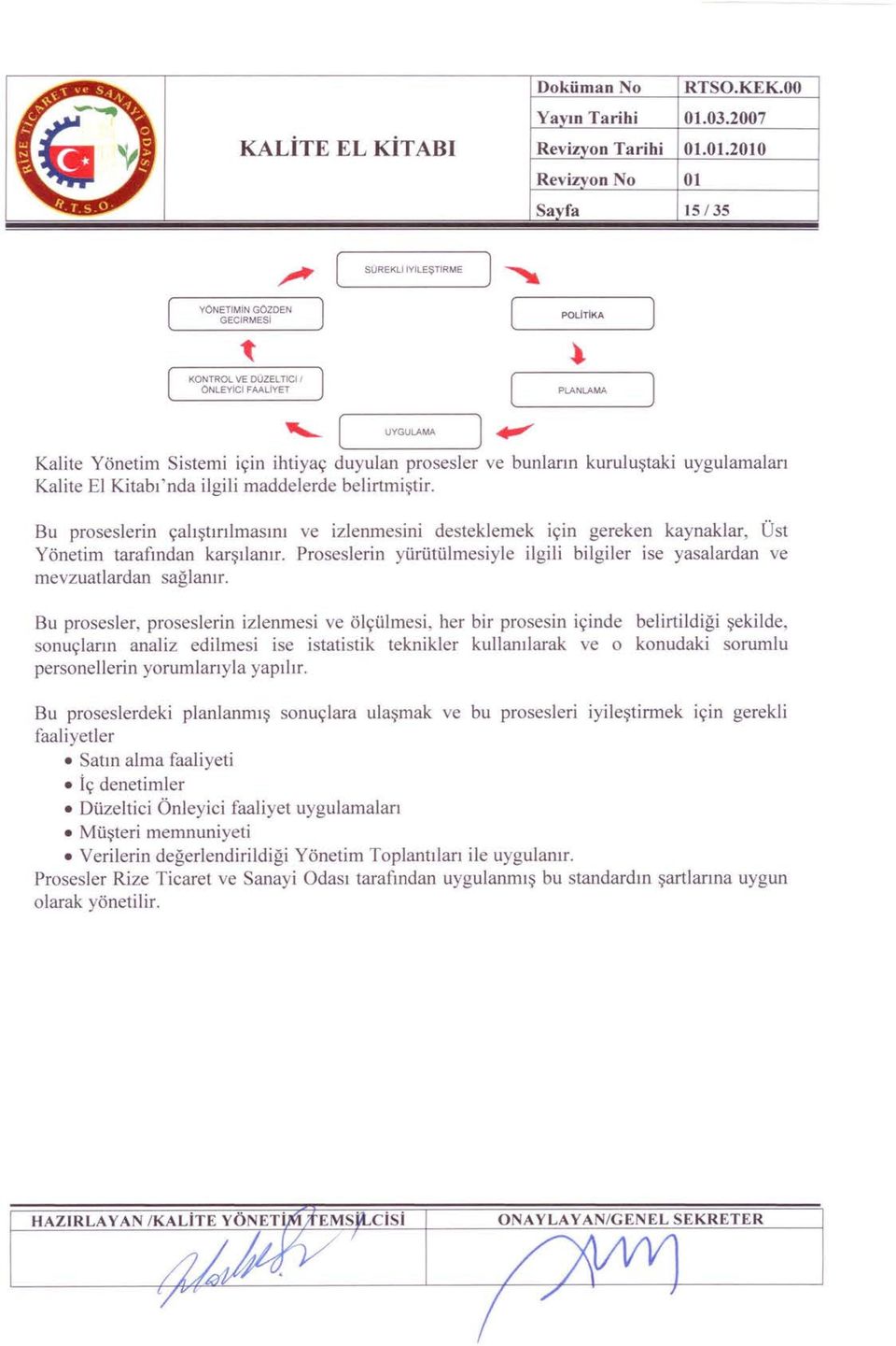 01.2010 01 Sa fa 15/35 SÜREKLIIYILEŞTiRME YÖNETiMIN GÖZDEN GECiRMESi ( POLITIKA KONTROL VE DÜZ ELncı i ÖNLEYiCi FAALIYET PLANLAMA UYGULAMA Kalite Yönetim Sistemi için ihtiyaç duyulan prosesler ve