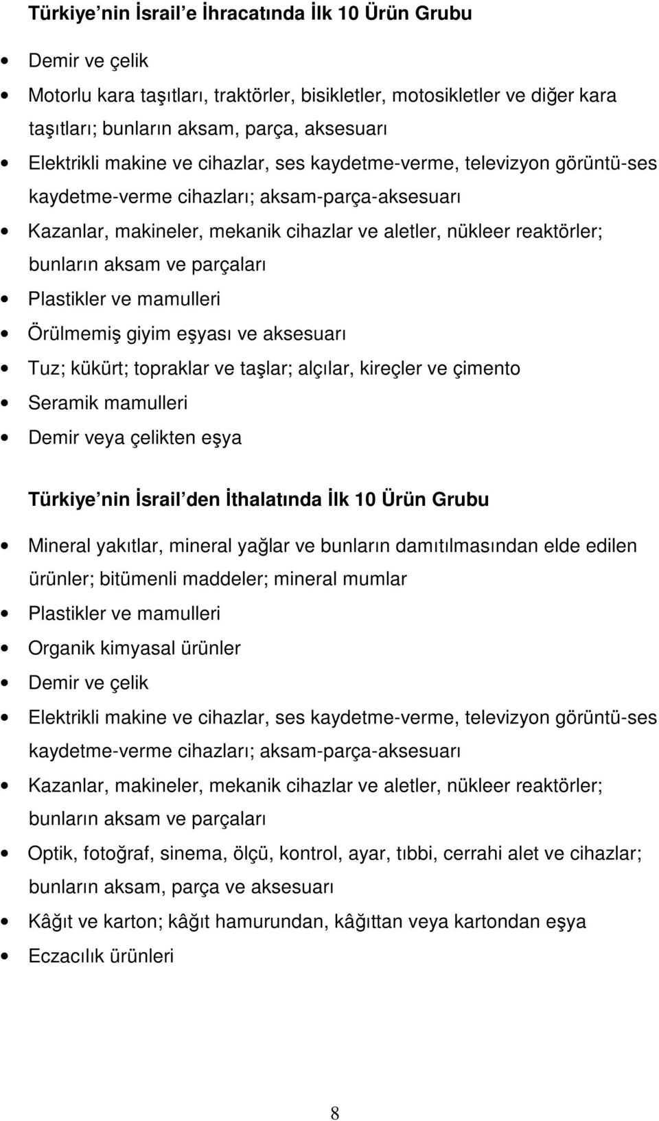 parçaları Plastikler ve mamulleri Örülmemiş giyim eşyası ve aksesuarı Tuz; kükürt; topraklar ve taşlar; alçılar, kireçler ve çimento Seramik mamulleri Demir veya çelikten eşya Türkiye nin İsrail den