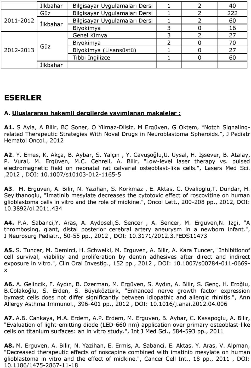 S Ayla, A Bilir, BC Soner, O Yilmaz-Dilsiz, M Ergüven, G Oktem, Notch Signalingrelated Therapeutic Strategies With Novel Drugs in Neuroblastoma Spheroids., J Pediatr Hematol Oncol., 2012 A2. Y. Emes, K.