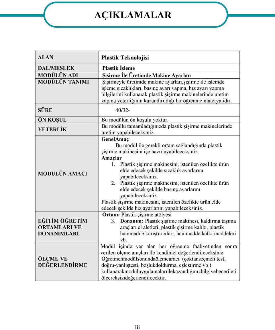 şişirme makinelerinde üretim yapma yeterliğinin kazandırıldığı bir öğrenme materyalidir. Bu modülün ön koşulu yoktur. Bu modülü tamamladığınızda plastik şişirme makinelerinde üretim yapabileceksiniz.
