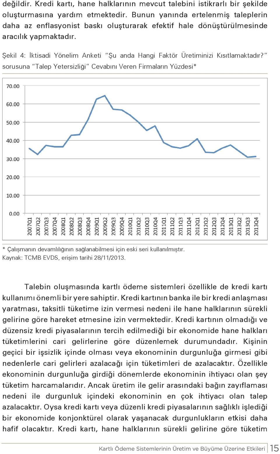 Şekil 4: İktisadi Yönelim Anketi Şu anda Hangi Faktör Üretiminizi Kısıtlamaktadır?