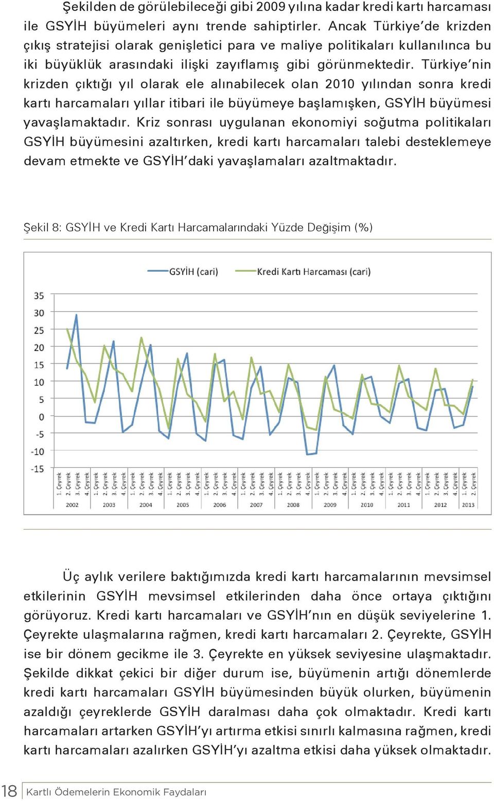 Türkiye nin krizden çıktığı yıl olarak ele alınabilecek olan 2010 yılından sonra kredi kartı harcamaları yıllar itibari ile büyümeye başlamışken, GSYİH büyümesi yavaşlamaktadır.