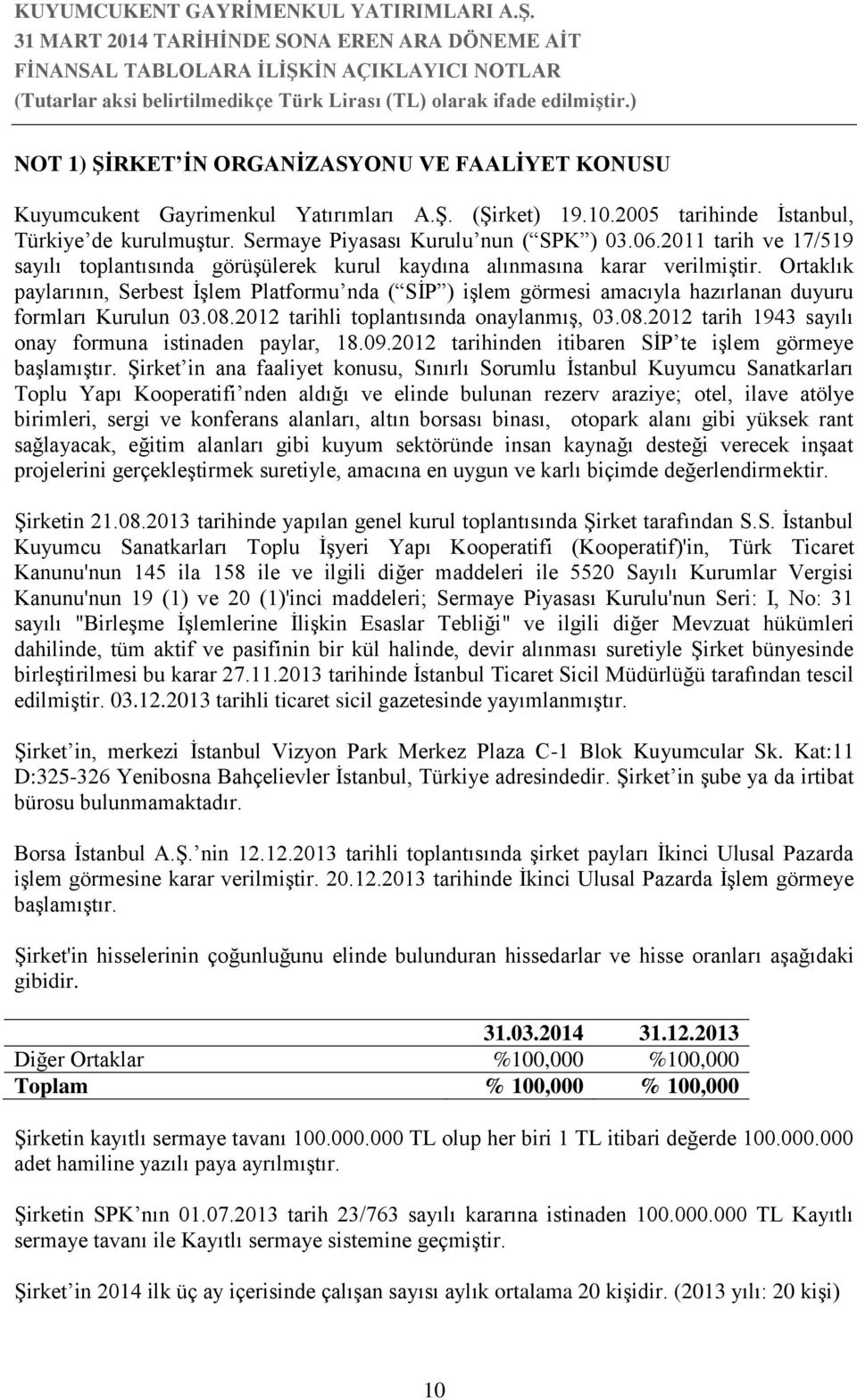 Ortaklık paylarının, Serbest İşlem Platformu nda ( SİP ) işlem görmesi amacıyla hazırlanan duyuru formları Kurulun 03.08.2012 tarihli toplantısında onaylanmış, 03.08.2012 tarih 1943 sayılı onay formuna istinaden paylar, 18.