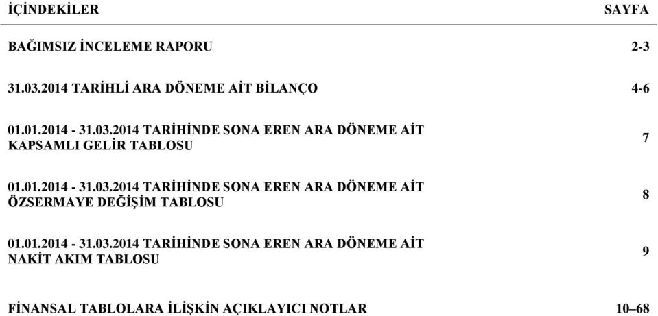 2014 TARİHİNDE SONA EREN ARA DÖNEME AİT KAPSAMLI GELİR TABLOSU 7 01.01.2014-31.03.