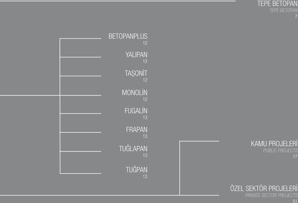 TUĞLAPAN 13 KAMU PROJELERİ PUBLIC PROJECTS 17