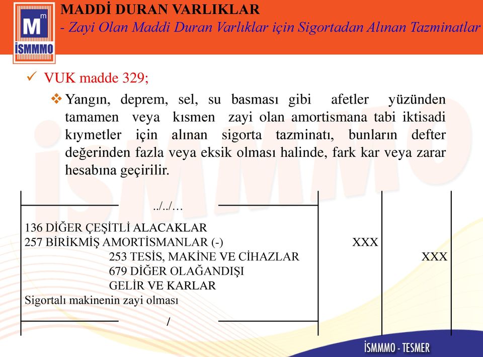 defter değerinden fazla veya eksik olması halinde, fark kar veya zarar hesabına geçirilir.