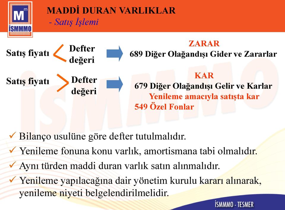 göre defter tutulmalıdır. Yenileme fonuna konu varlık, amortismana tabi olmalıdır.