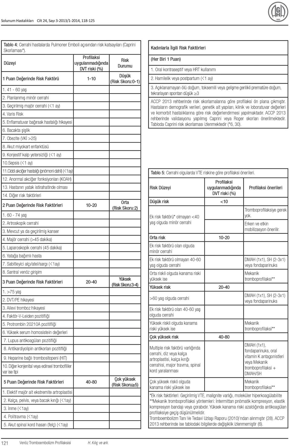 Konjestif kalp yetersizliği (<1 ay) 10.Sepsis (<1 ay) 11.Ciddi akciğer hastalığı (pnömoni dahil) (<1ay) 12. Anormal akciğer fonksiyonları (KOAH) 13. Hastanın yatak istirahatinde olması 14.