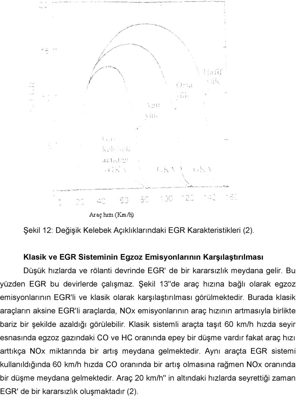 Şekil 13"de araç hızına bağlı olarak egzoz emisyonlarının EGR'li ve klasik olarak karşılaştırılması görülmektedir.