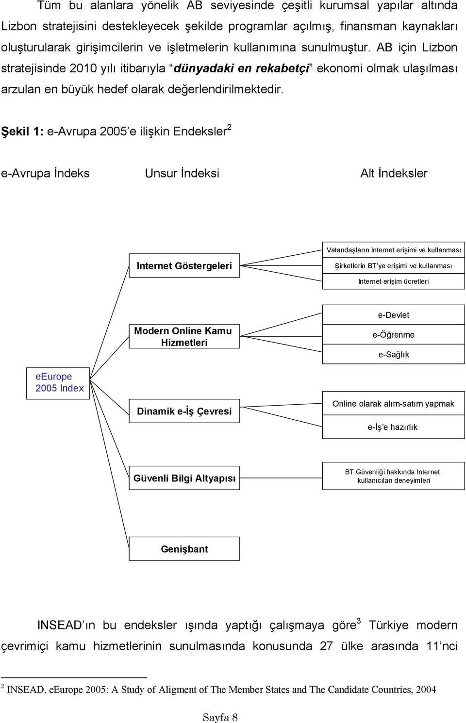 Şekil 1: e-avrupa 2005 e ilişkin Endeksler 2 e-avrupa İndeks Unsur İndeksi Alt İndeksler Internet Göstergeleri Vatandaşların Internet erişimi ve kullanması Şirketlerin BT ye erişimi ve kullanması