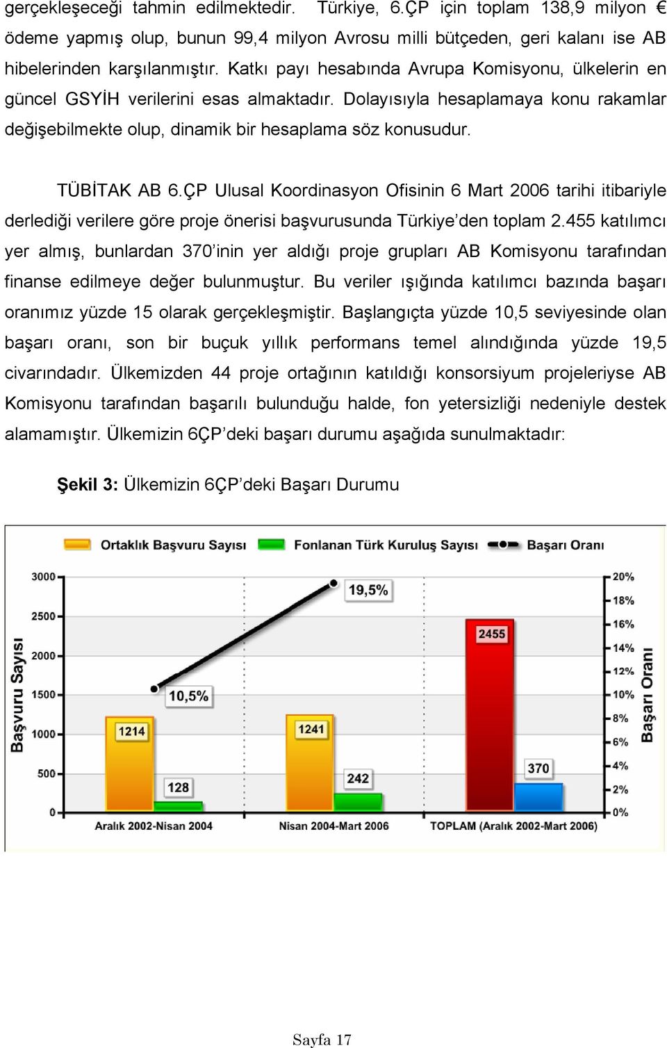 TÜBİTAK AB 6.ÇP Ulusal Koordinasyon Ofisinin 6 Mart 2006 tarihi itibariyle derlediği verilere göre proje önerisi başvurusunda Türkiye den toplam 2.
