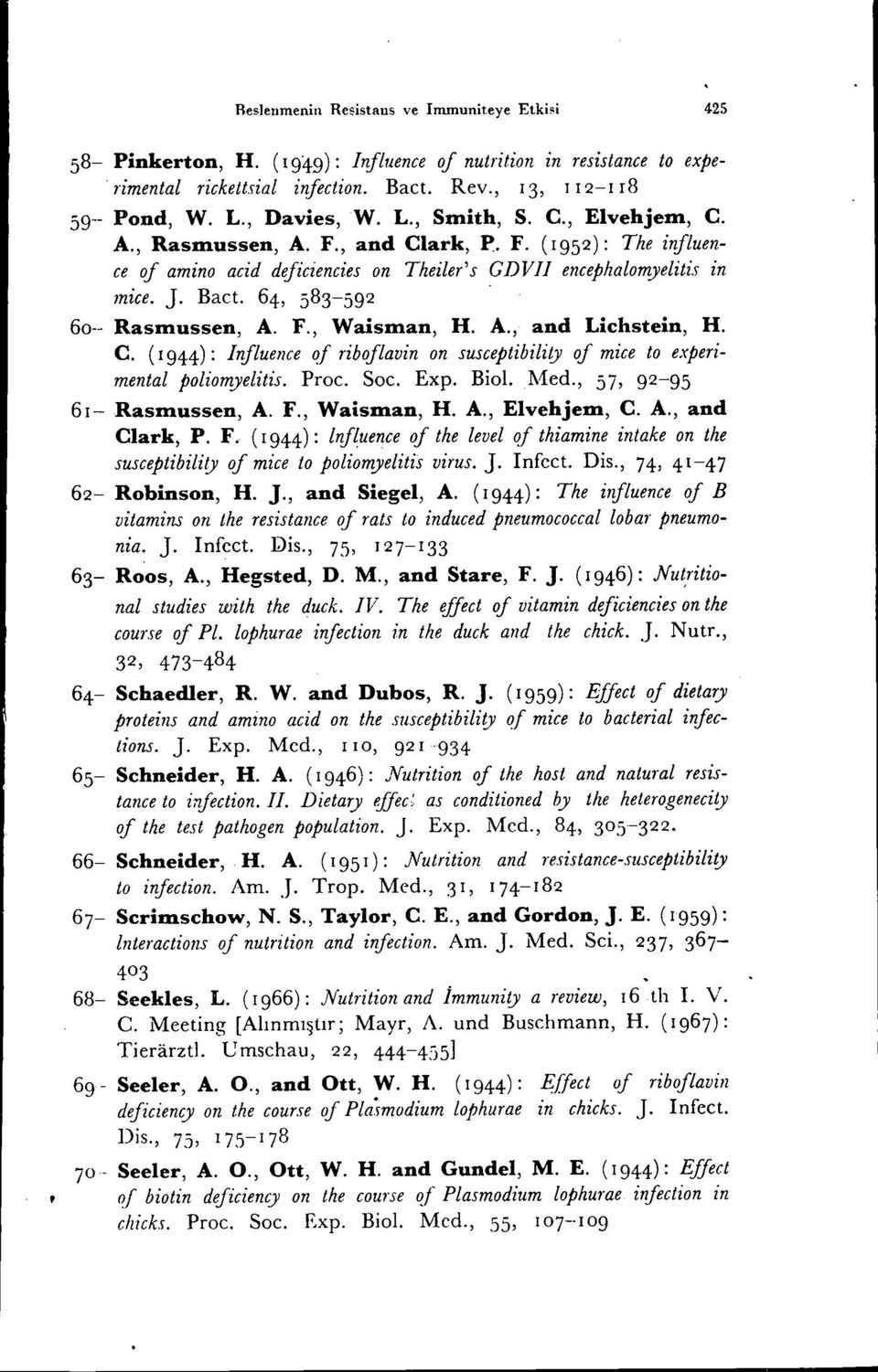 64, 583-59'2 60-- Rasmussen, A. F., Waisman, H. A., and Lichstein, H. C. (1944): Influel/ee of riboflavin on suseeptibility of miee to experimental poliomyelitis. Proe. Soe. Exp. BioL.Med.