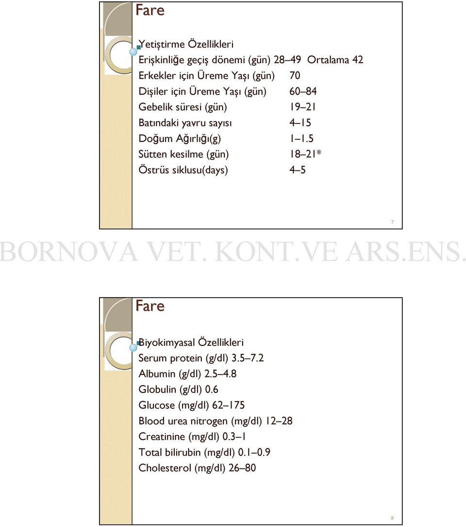 5 Sütten kesilme (gün) 18 21* Östrüs siklusu(days) 4 5 7 Fare Biyokimyasal Özellikleri Serum protein (g/dl) 3.5 7.2 Albumin (g/dl) 2.