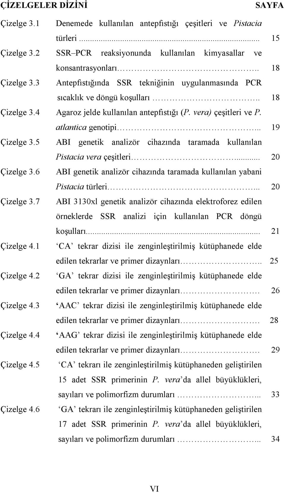5 ABI genetik analizör cihazında taramada kullanılan Pistacia vera çeşitleri... 20 Çizelge 3.