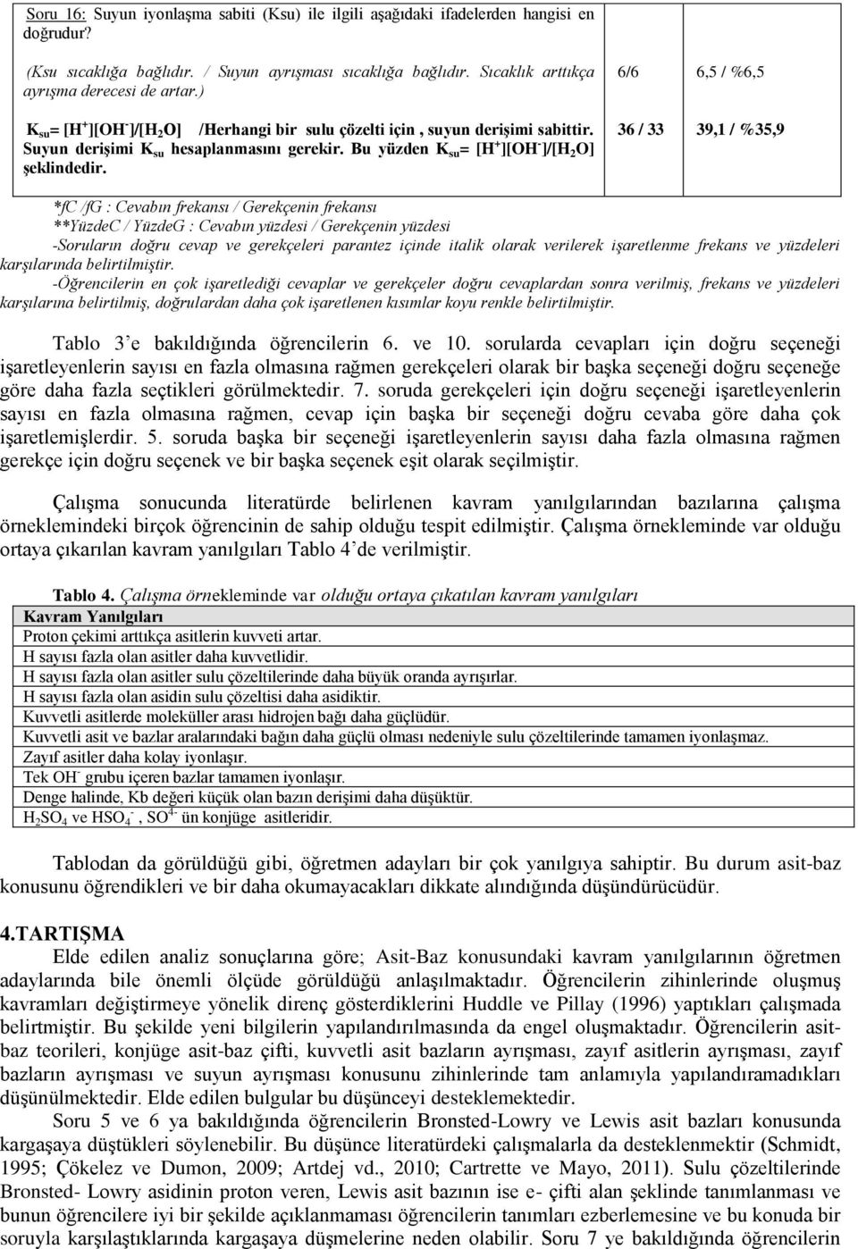 6/6 36 / 33 6,5 / %6,5 39,1 / %35,9 *fc /fg : Cevabın frekansı / Gerekçenin frekansı **YüzdeC / YüzdeG : Cevabın yüzdesi / Gerekçenin yüzdesi -Soruların doğru cevap ve gerekçeleri parantez içinde