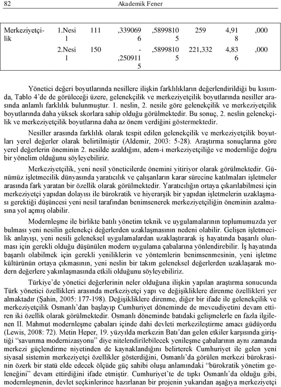 boyutarında nesier arasında anamı farkıık buunmuģtur. 1. nesin, 2. nesie göre geenekçiik ve merkeziyetçiik boyutarında daha yüksek skorara sahip oduğu görümektedir. Bu sonuç, 2.