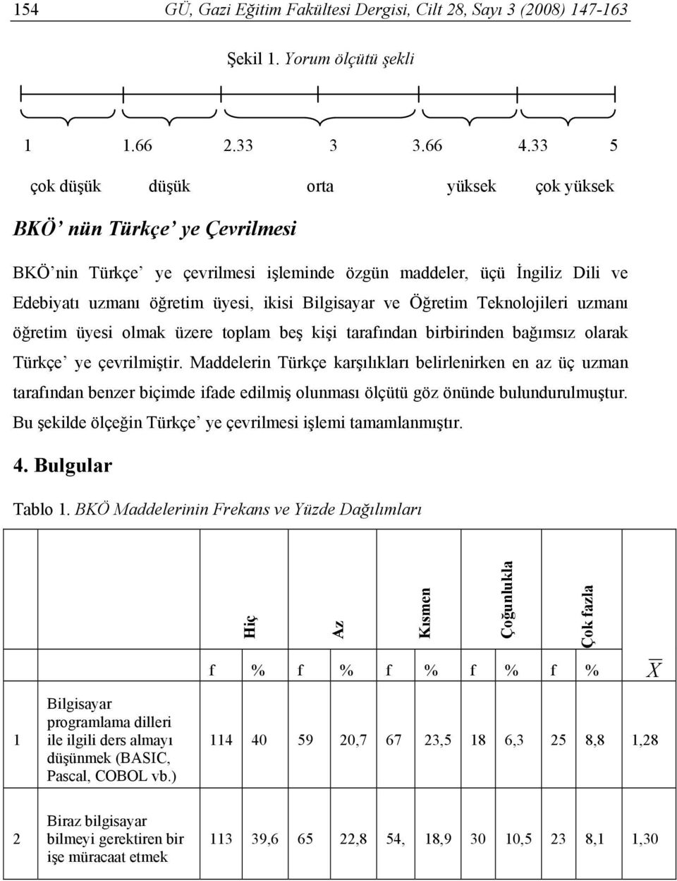 Öğretim Teknolojileri uzmanı öğretim üyesi olmak üzere toplam beş kişi tarafından birbirinden bağımsız olarak Türkçe ye çevrilmiştir.