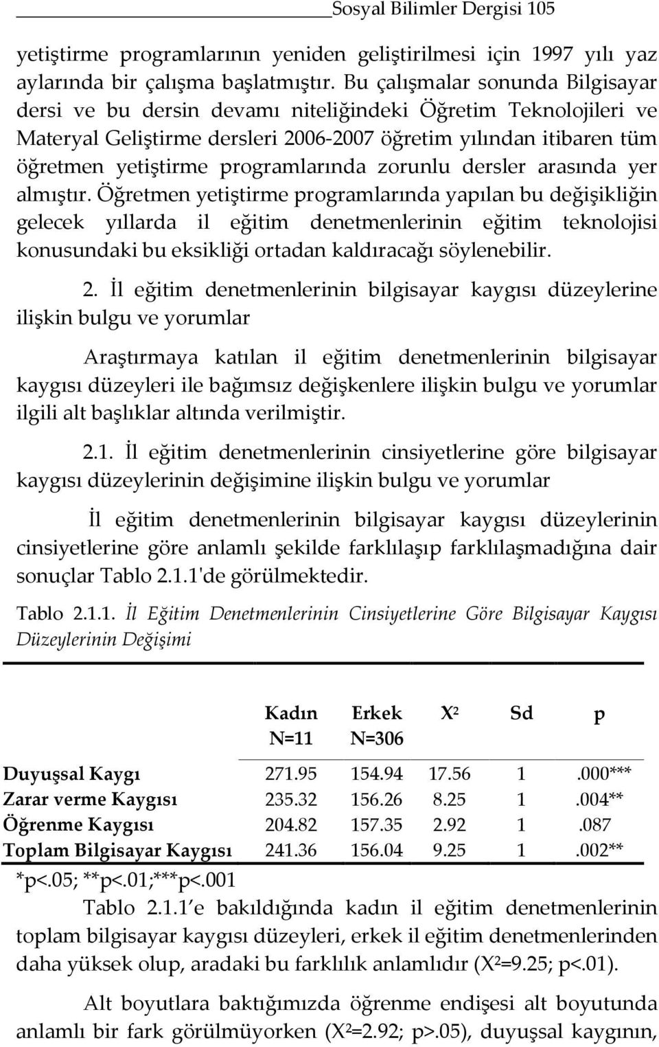 programlarında zorunlu dersler arasında yer almıştır.