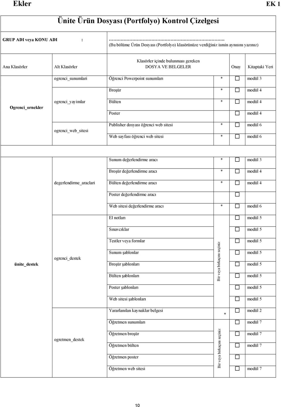 ogrenci_sunumlari Öğrenci Powerpoint sunumları * modül 3 Broşür * modül 4 Ogrenci_ornekler ogrenci_yayimlar ogrenci_web_sitesi Bülten * modül 4 Poster modül 4 Publisher dosyası öğrenci web sitesi *