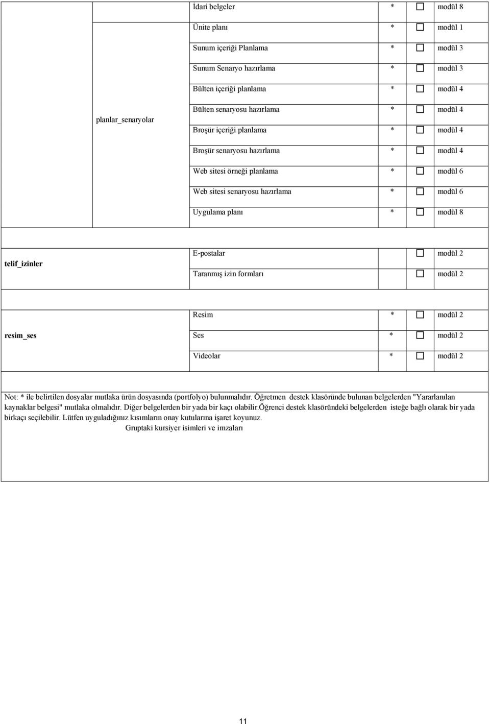 E-postalar modül 2 Taranmış izin formları modül 2 Resim * modül 2 resim_ses Ses * modül 2 Videolar * modül 2 Not: * ile belirtilen dosyalar mutlaka ürün dosyasında (portfolyo) bulunmalıdır.