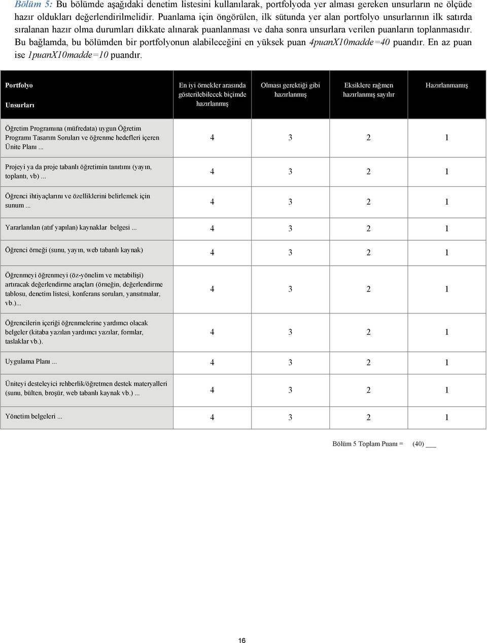 Bu bağlamda, bu bölümden bir portfolyonun alabileceğini en yüksek puan 4puanX10madde=40 puandır. En az puan ise 1puanX10madde=10 puandır.