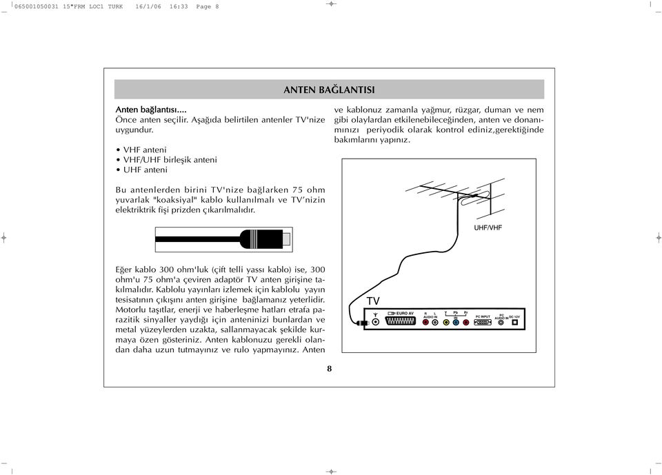 inde bak mlar n yap n z. Bu antenlerden birini TV'nize ba larken 75 ohm yuvarlak "koaksiyal" kablo kullan lmal ve TV nizin elektriktrik fifli prizden ç kar lmal d r.