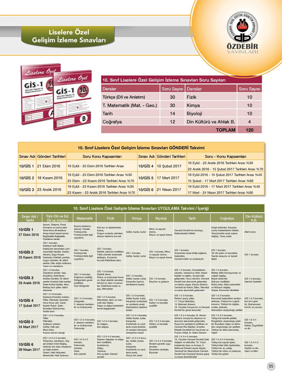 ) 30 Kimya 10 Tarih 14 Biyoloji 10 Coğrafya 12 Din Kültürü ve Ahlak B. 4 TOPLAM 120 10.