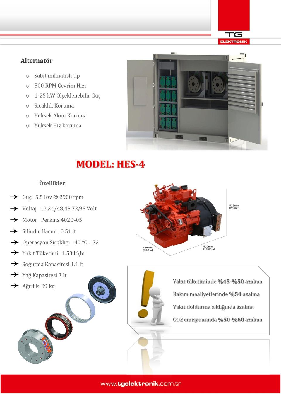 5 Kw @ 2900 rpm Voltaj 12,24/48,48,72,96 Volt Motor Perkins 402D-05 Silindir Hacmi 0.