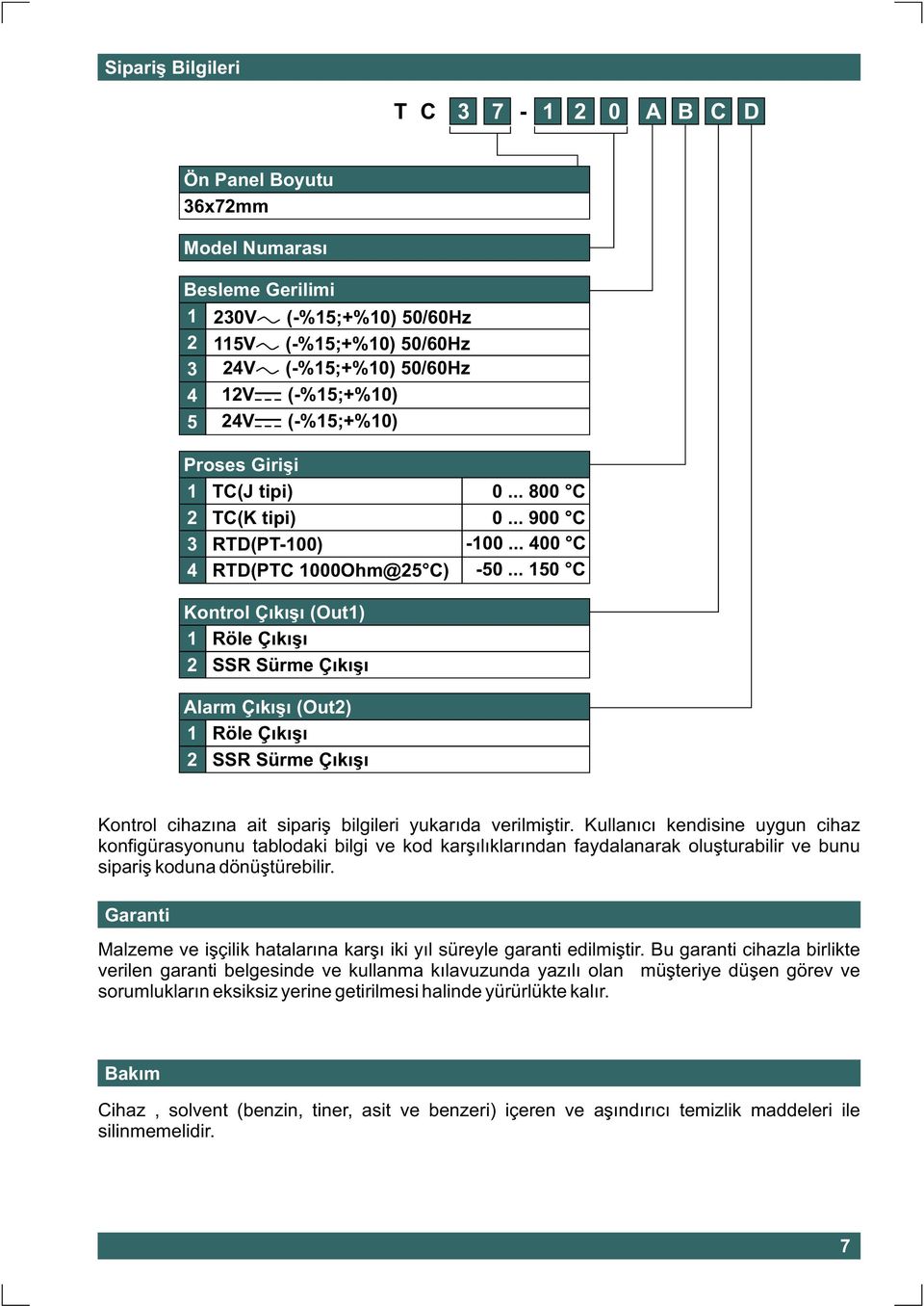 .. 150 C Kontrol Çýkýþý () 1 Röle Çýkýþý 2 SSR Sürme Çýkýþý Alarm Çýkýþý () 1 Röle Çýkýþý 2 SSR Sürme Çýkýþý Kontrol cihazýna ait sipariþ bilgileri yukarýda verilmiþtir.