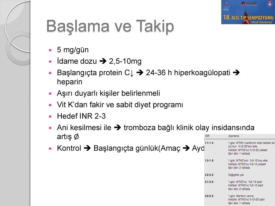 fakir ve sabit diyet programı Hedef INR 2-3 Ani kesilmesi ile tromboza