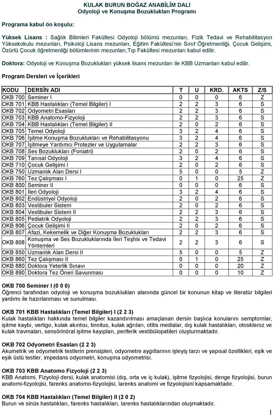 kabul edilir. Doktora: Odyoloji ve Konuşma Bozuklukları yüksek lisans mezunları ile KBB Uzmanları kabul edilir. Program Dersleri ve İçerikleri KODU DERSİN ADI T U KRD.