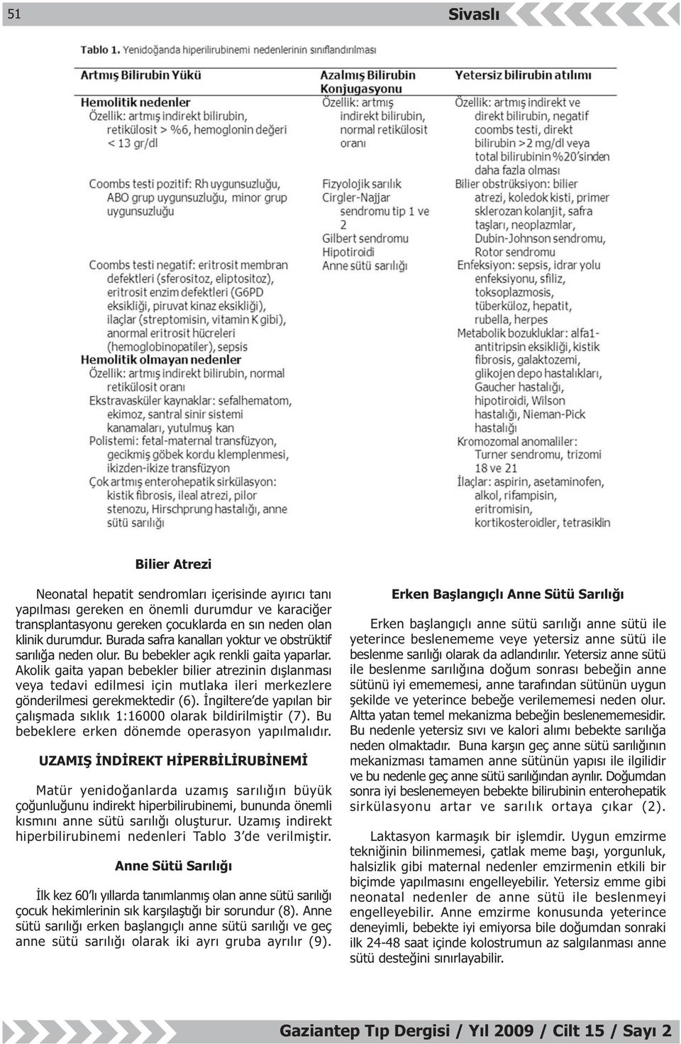 Akolik gaita yapan bebekler bilier atrezinin dýþlanmasý veya tedavi edilmesi için mutlaka ileri merkezlere gönderilmesi gerekmektedir (6).